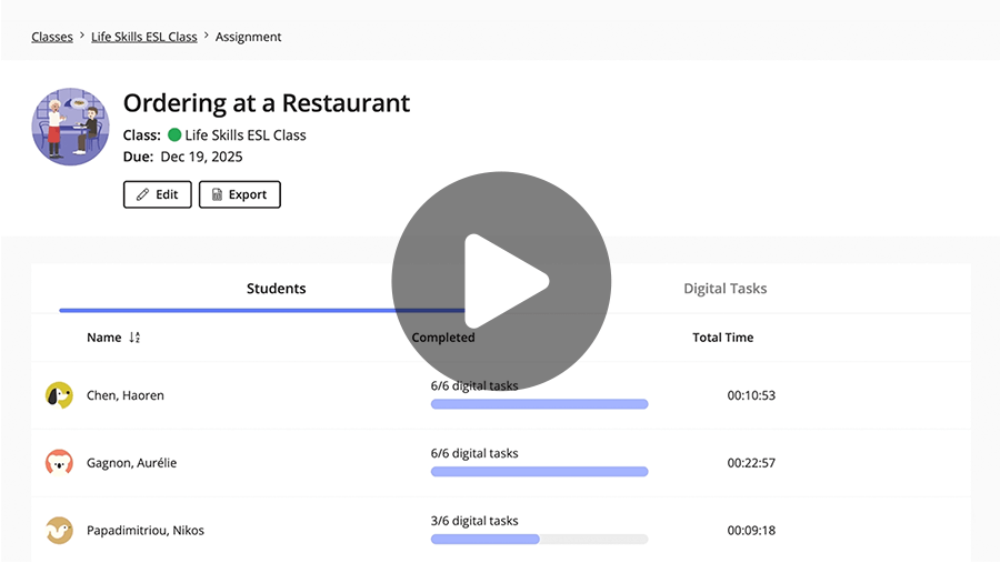 An Ellii assignment completion report for a class
